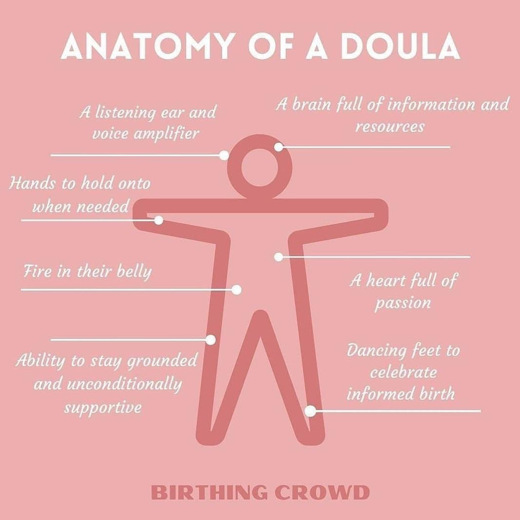 Birth Doula